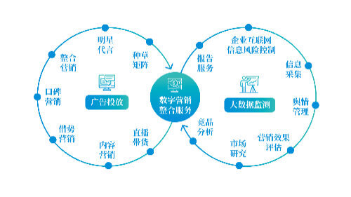 纸制品公司简介模板怎么写